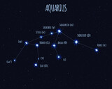 Aquarius constellation, vector illustration with the names of basic stars against the starry sky
