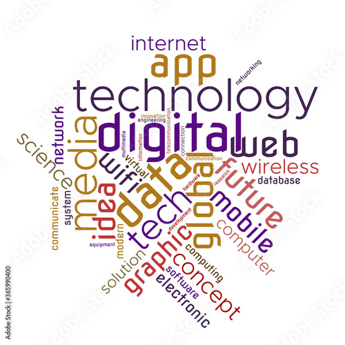 Technology word cloud. Inno...