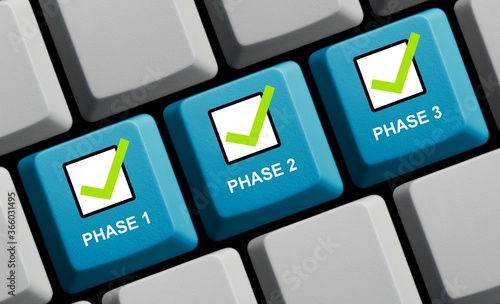 Computer Tastatur zeigt Phase 1, Phase 2 und Phase 3