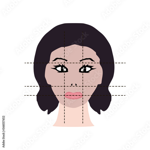Face asymmetry. Cosmetic defect. Incorrect teeth bite