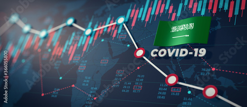 COVID-19 Coronavirus Saudi Arabia Economic Impact Concept Image.