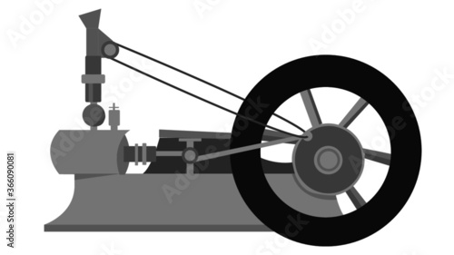 Dampfmaschine Industrialisierung