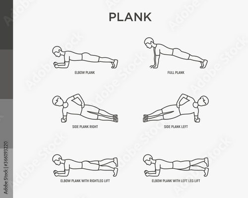 Full plank, side plank and man in elbow plank with leg lift. Thin line icons. Guide for workout. Training for muscles of the back and abs. Vector illustration.