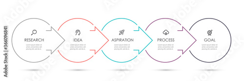 Business Infographic template. Thin line design with icons and 5 options or steps.