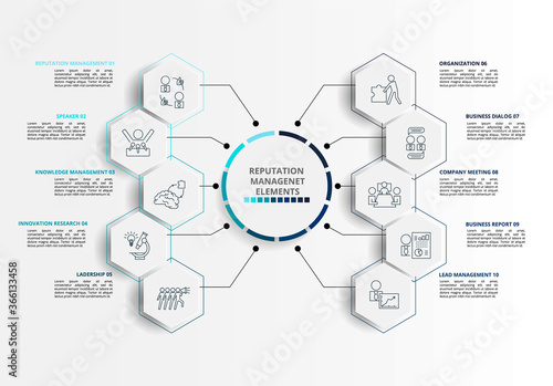 Infographic Reputation Management template. Icons in different colors. Include Reputation Management, Speaker, Knowledge Management, Innovation Research and others.