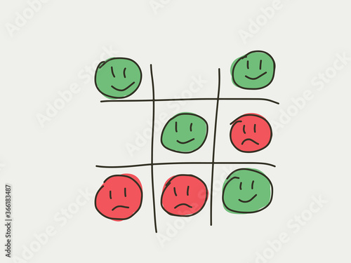 Tictactoe game of happiness and unhappy face. Emotion lifestyle concept game. Tic-tac-toc represent the balance and compete of happy and unhappy time or emotion in life. Life style emotion concept 