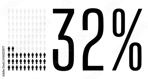 Thirty two percent people chart graphic, 32 percentage population demography vector diagram