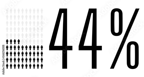 Forty four percent people chart graphic, 44 percentage population demography vector diagram