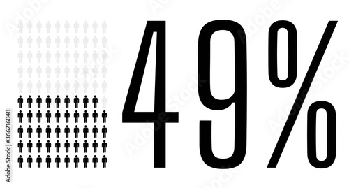 Forty nine percent people chart graphic, 49 percentage population demography vector diagram