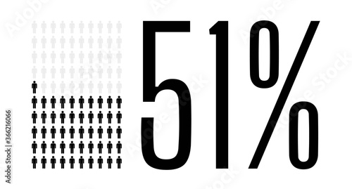 Fifty one percent people chart graphic, 51 percentage population demography vector diagram