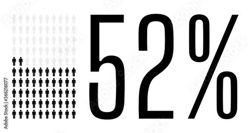 Fifty two percent people chart graphic, 52 percentage population demography vector diagram