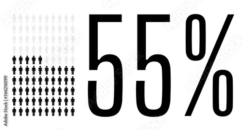 Fifty five percent people chart graphic, 55 percentage population demography vector diagram