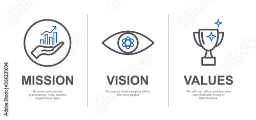 Mission, Vision and Values of company with text. Web page template. Modern flat design. Abstract icon. Purpose business concept. Mission symbol illustration. Abstract eye. Business presentation V5