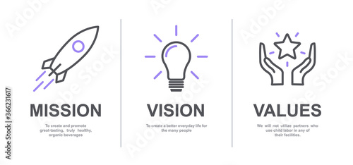 Mission, Vision and Values of company with text. Web page template. Modern flat design. Abstract icon. Purpose business concept. Mission symbol illustration. Abstract eye. Business presentation V6 photo