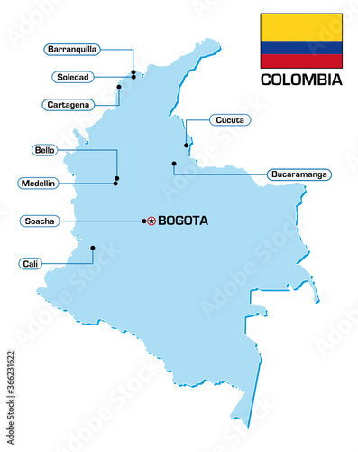 Vector map of Colombia with flag and main cities