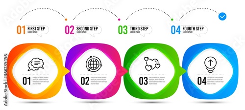 Swipe up, Heart and Globe line icons set. Timeline steps. Text message sign. Scrolling page, Love rating, Internet world. Chat bubble. Business set. Vector