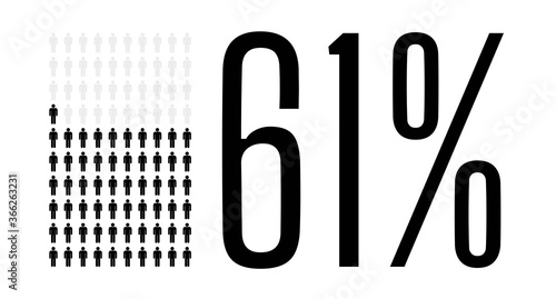 Sixty one percent people chart graphic, 61 percentage population demography vector diagram
