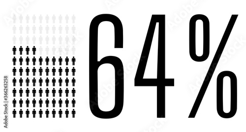 Sixty four percent people chart graphic, 64 percentage population demography vector diagram