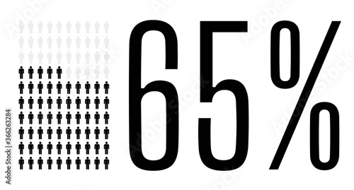 Sixty five percent people chart graphic, 65 percentage population demography vector diagram