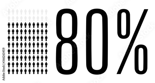 Eighty percent people chart graphic, 80 percentage population demography vector diagram