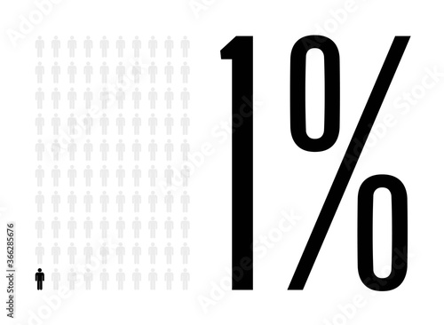 One percent people chart graphic, 1 percentage population demography vector diagram
