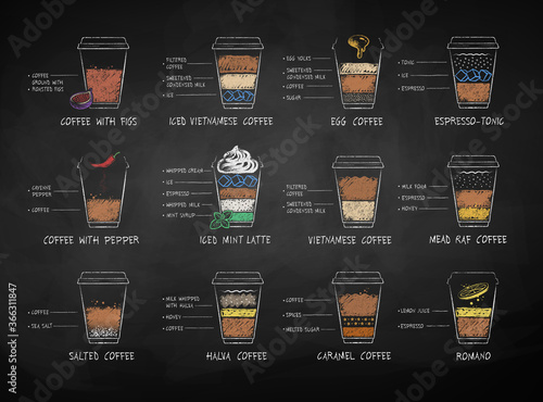 Chalk drawn coffee recipes