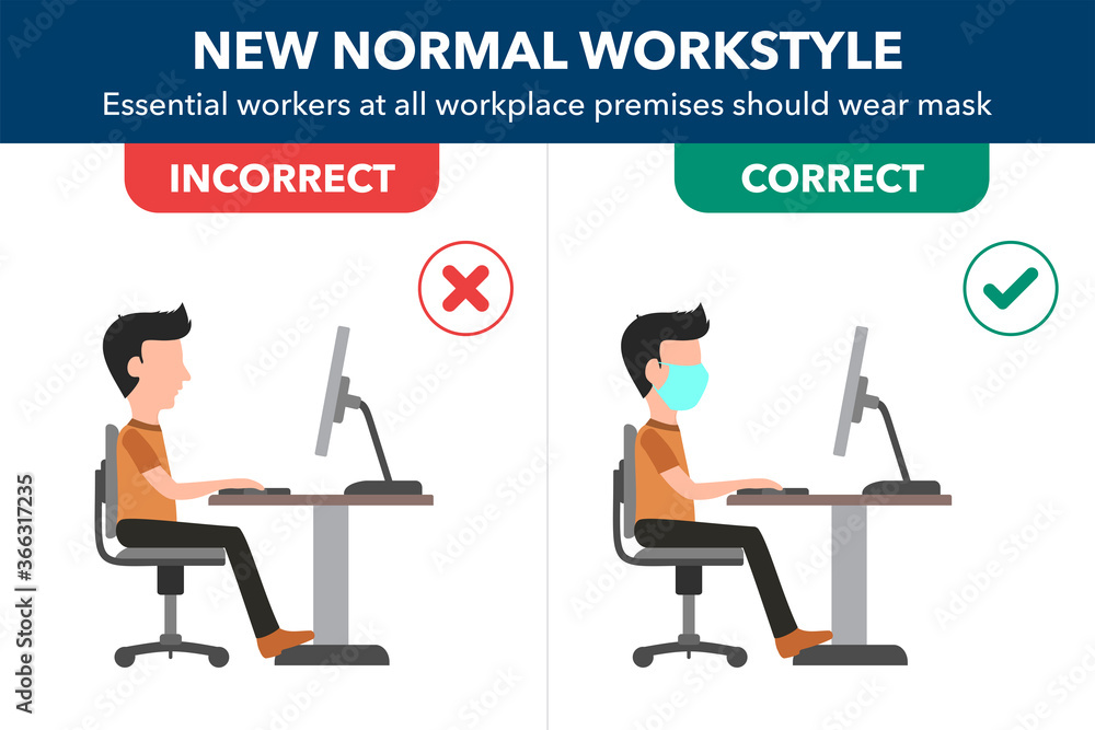 Ergonomics new normal concept. Vector illustration of people's new ...