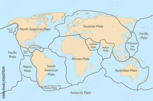 Tectonic plate earth map. Continental ocean pacific, volcano lithosphere geography plates photo