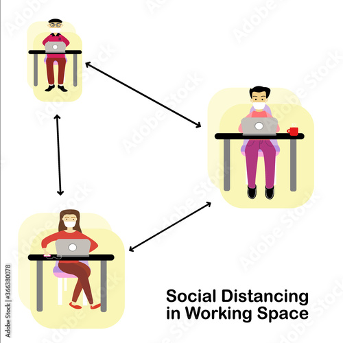 Social distancing concept. Workplace in the new normal after covid, Office is new normal.