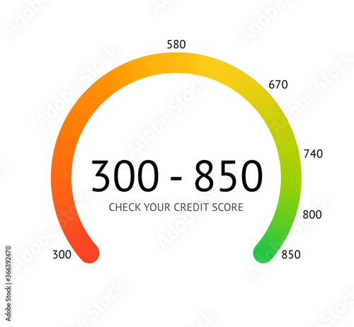 Business credit score concept with speedometer and range from 300 to 850