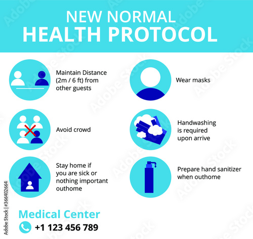 Design health protocol for publication about New Normal Covid-19. 