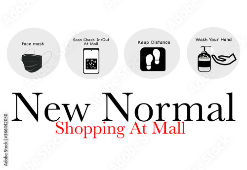 Set of logo or icons  routine to enter the mall. New normal shopping at mall.