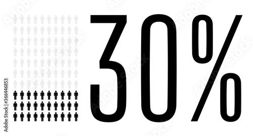 Thirty percent people chart graphic, 30 percentage population demography vector diagram