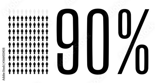 Ninety percent people chart graphic, 90 percentage population demography vector diagram