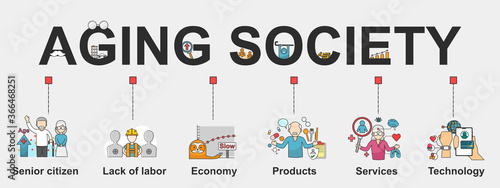 The vector banner of Aging society. Creative flat design for web banner, business presentation, online article.