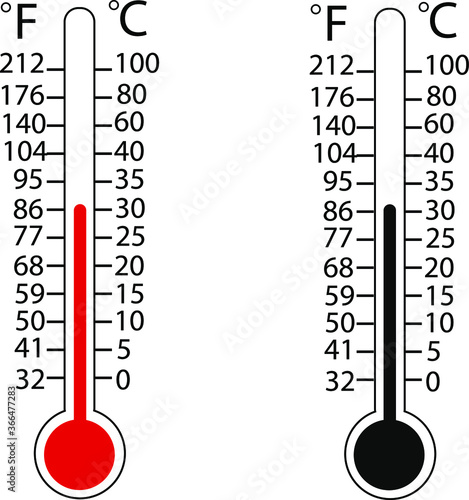thermometer vector illustration
