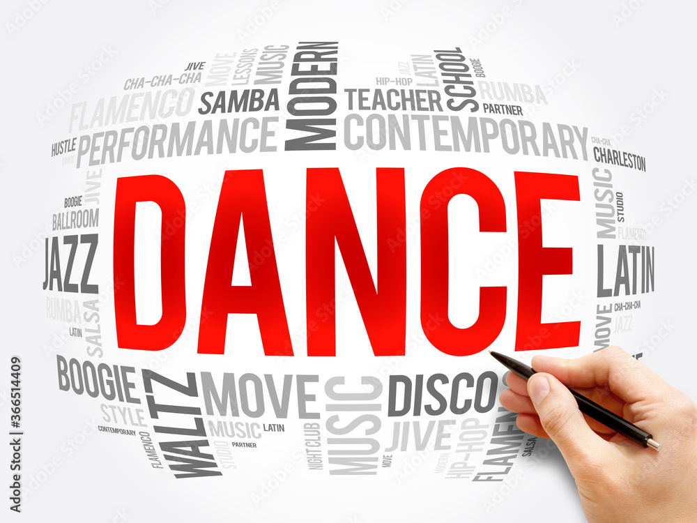 Dance word cloud collage, concept background Dance word cloud collage, concept background