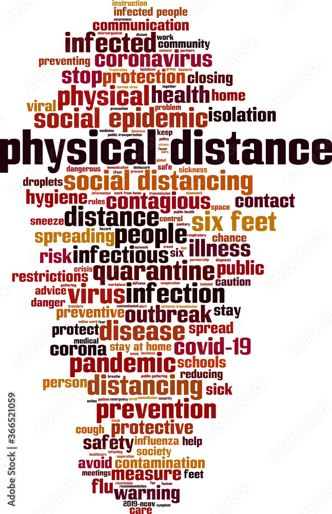 Obraz premium Physical distance word cloud