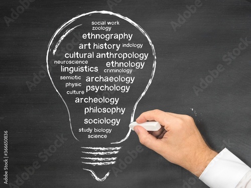 anthropology