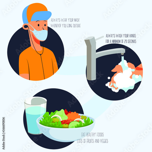 Tips pack for living this life in healthy way during pandemic