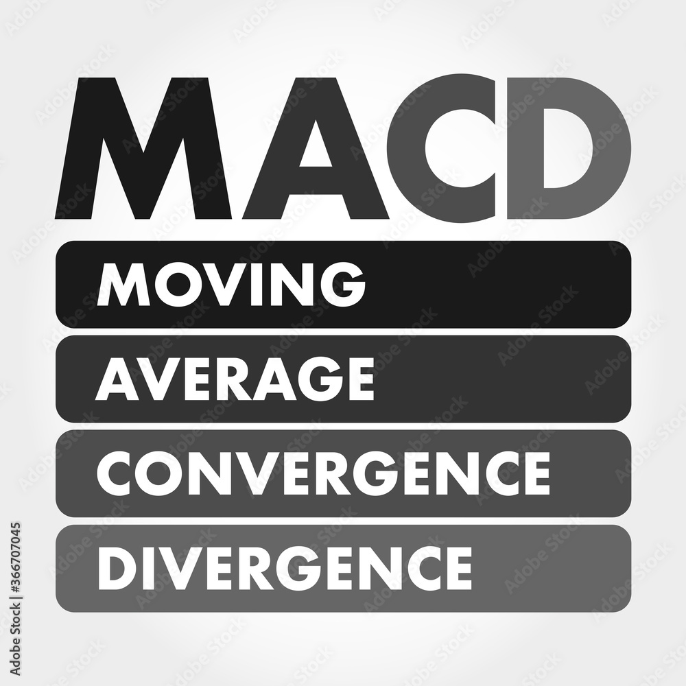 Obraz premium MACD - Moving Average Convergence Divergence acronym, business concept background
