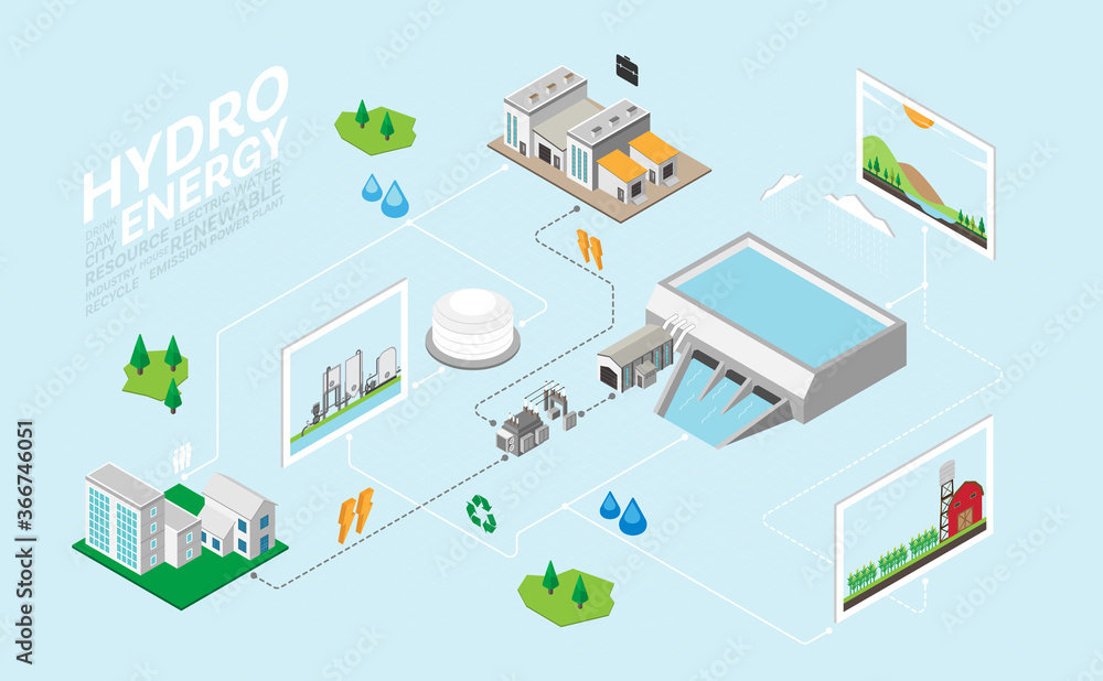 hydro power plant, dam with hydro turbine in isometric graphic hydro power plant, dam with hydro turbine in isometric graphic