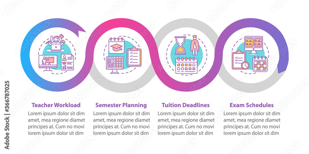 Distance learning elements vector infographic template. Semester planning. Presentation design elements. Data visualization with 4 steps. Process timeline chart. Workflow layout with linear icons