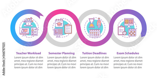 Distance learning elements vector infographic template. Semester planning. Presentation design elements. Data visualization with 4 steps. Process timeline chart. Workflow layout with linear icons