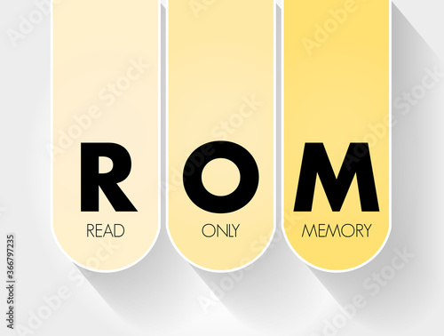 ROM - Read Only Memory acronym, technology concept background