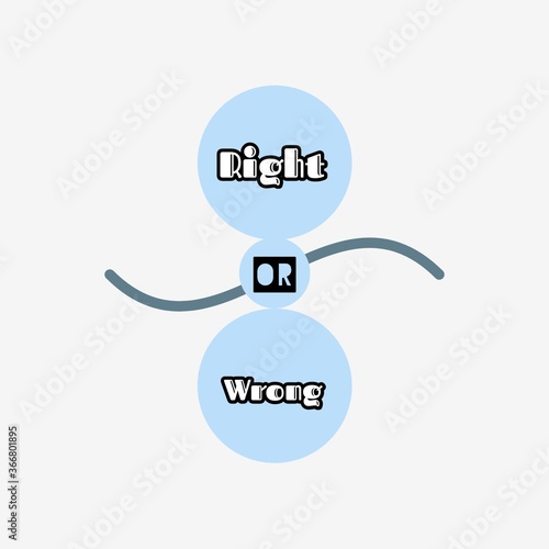 web design concept right or wrong  