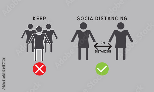 Social Distancing Keep Your Distance 2 Metre, Avoid crowds.right and Wrong icon. Corono virus epidemic protective.Vector Image.