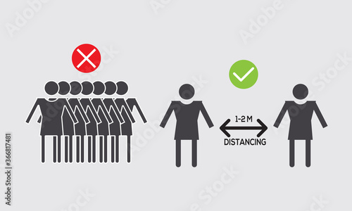 Social Distancing Keep Your Distance 1 or 2 Metre, Avoid crowds.right and Wrong icon. Corono virus epidemic protective.Vector Image.