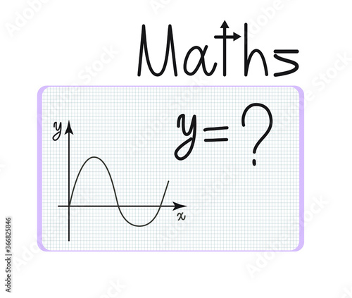 Maths learning concept. Math task illustration with graph, coordinate axes, variables and hand drawn text on a copybook background.