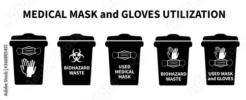 Mask utilization. Medical mask dispose. How to recycle old protective medical mask right. Biohazard infectious waste. Trash bin icon. Throwing face mask into rubbish. Covid waste. Vector illustration.